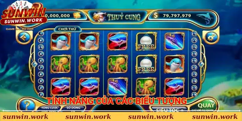 Chức năng của các biểu tượng trong game Thủy Cung 